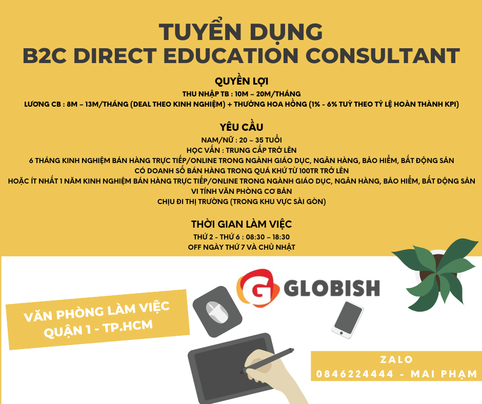 lĩnh vực hoạt động